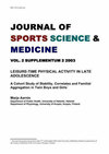 Journal of Sports Science and Medicine杂志封面